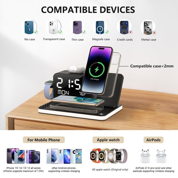 🎊New Year Special Sales-49% OFF🔥7 in 1  Wireless Charging Station with Clock