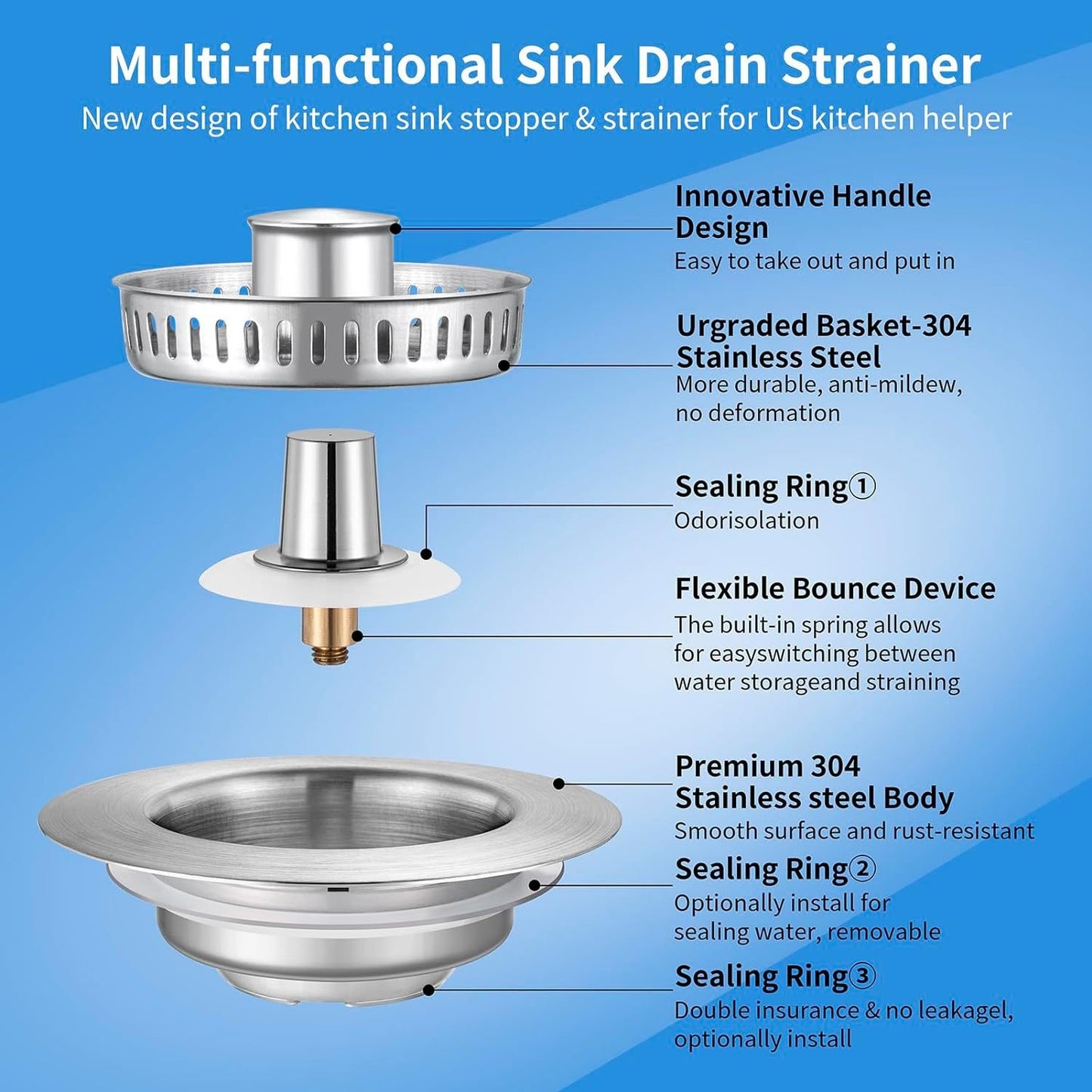 3-in-1 Stainless Steel Sink Drain Strainer