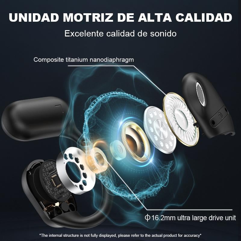 💥Erazer True Wireless Open Ear Earbuds Bluetooth 5.4, IPX5 Waterproof